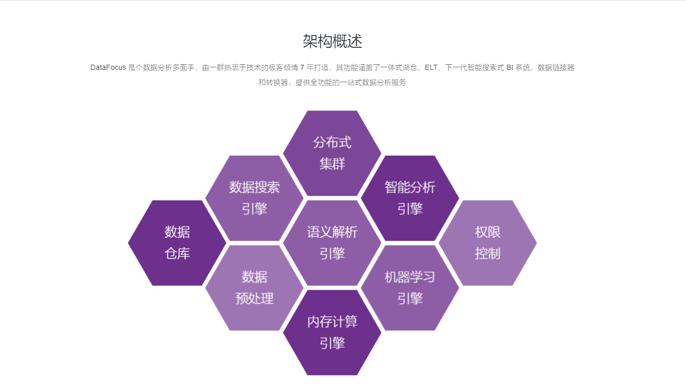 转型做数据分析<strong></p>
<p>数字货币数据分析</strong>，你一定要知道的数据分析步骤全览