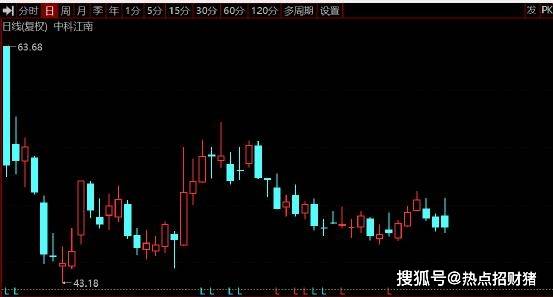 A股：数字货币产业联盟成立<strong></p>
<p>数字货币数据挖掘</strong>，7家绩优高增长数字货币股请收好！