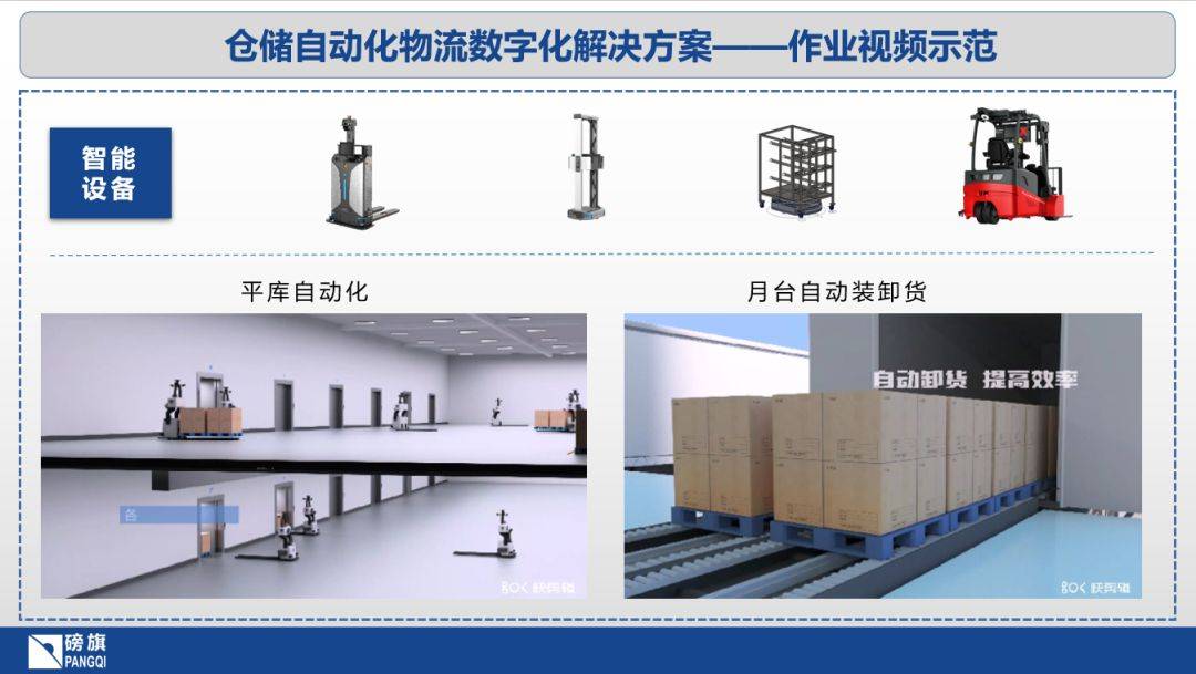 【磅旗科技•新闻资讯】构建智能制造数字化智慧物流解决方案