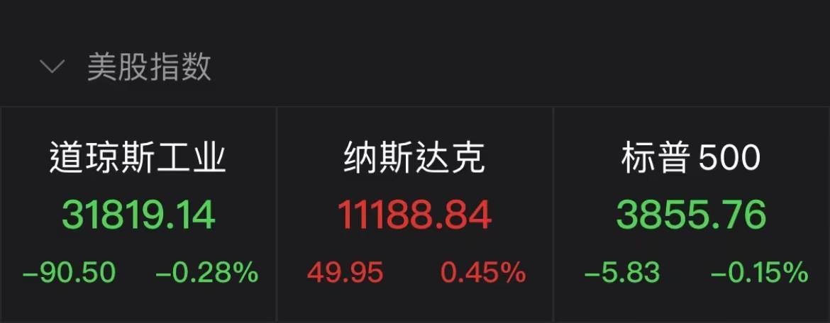 盘前必读丨美股银行股暴跌；容大感光称光刻胶相关产品市场占有率较低