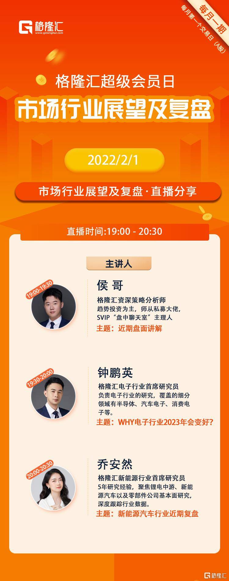 “市场行业展望及复盘“ | 格隆汇超级会员日