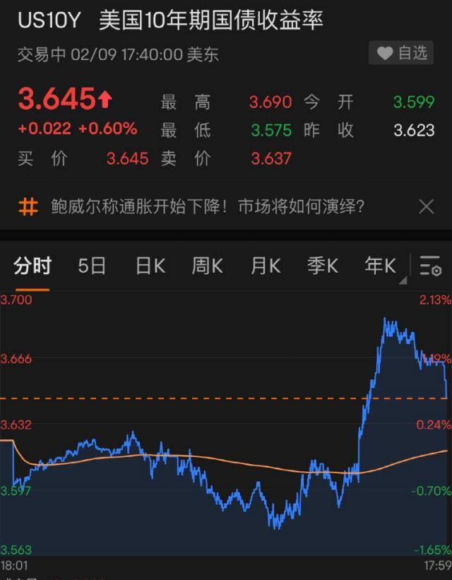爆雷：盘后狂跌超30%<strong></p>
<p>美股汇款</strong>！突发：又有巨头宣布大裁员！