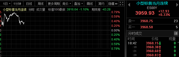 刚刚！金正恩紧急呼吁：时刻准备！美军战略轰炸机抵达半岛！重磅利好传来<strong></p>
<p>美股实战</strong>，A股发起"强攻"，影响多大？