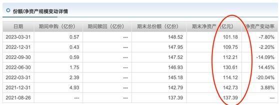 基金牛市未到<strong></p>
<p>美股十年牛市</strong>，首个翻倍基已现，游戏狂飙成就十年行业老将