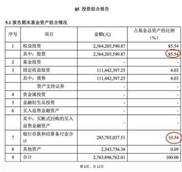 基金牛市未到<strong></p>
<p>美股十年牛市</strong>，首个翻倍基已现，游戏狂飙成就十年行业老将