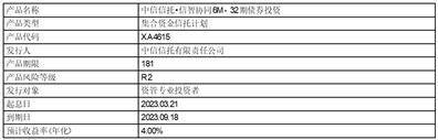 烟台北方安德利果汁股份有限公司关于使用部分自有资金购买理财产品到期赎回并继续购买理财产品的公告