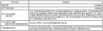 拓维信息系统股份有限公司 关于使用自有闲置资金购买理财产品的公告