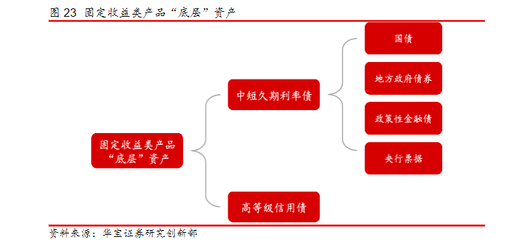 银行又出大事：买个理财<strong></p>
<p>买银行理财</strong>，还能被提前终止！