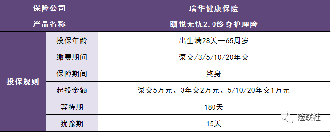 产品评测｜中短期理财的平替首选<strong></p>
<p>理财险</strong>？颐悦无忧2.0终身护理险到底怎么样？
