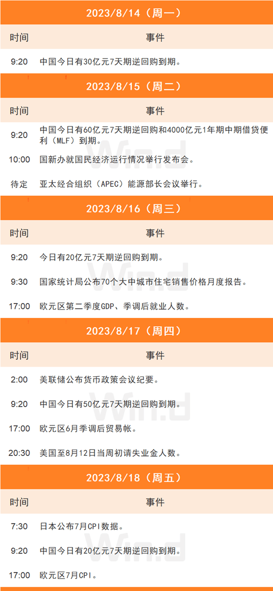 财富周刊：资管格局生变<strong></p>
<p>理财财富</strong>，银行理财再定位迫在眉睫！