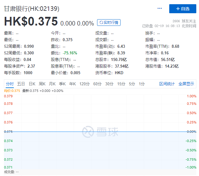 这家银行部门总经理<strong></p>
<p>银行理财经理</strong>，被判12年！