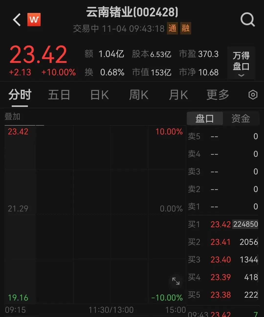 又是一字板<strong></p>
<p>理财活动</strong>！大牛股紧急回应