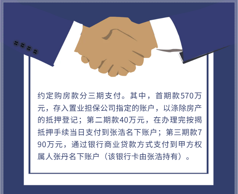 姐姐送套房子给弟弟住<strong></p>
<p>多理财</strong>，弟弟却1400万把房子卖了！厦门法院判了……