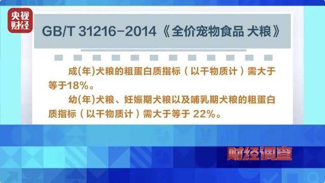 热闻｜“不会吃死的”<strong></p>
<p>好的理财</strong>！“黑心”宠物粮乱象曝光：低价粮里竟多加蒙脱石