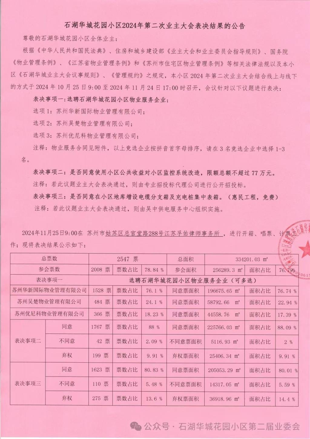 苏州一小区换新物业无法入场：重新核票未果<strong></p>
<p>理财分红</strong>，街道办拟撤销业委会备案