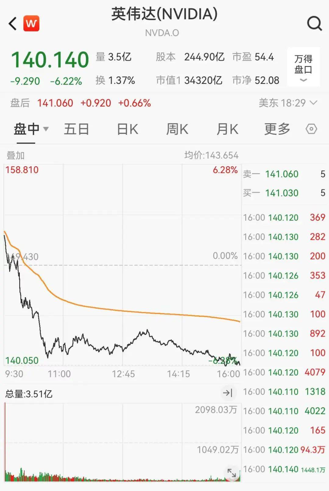 官宣合并<strong></p>
<p>如何银行理财</strong>！暴涨