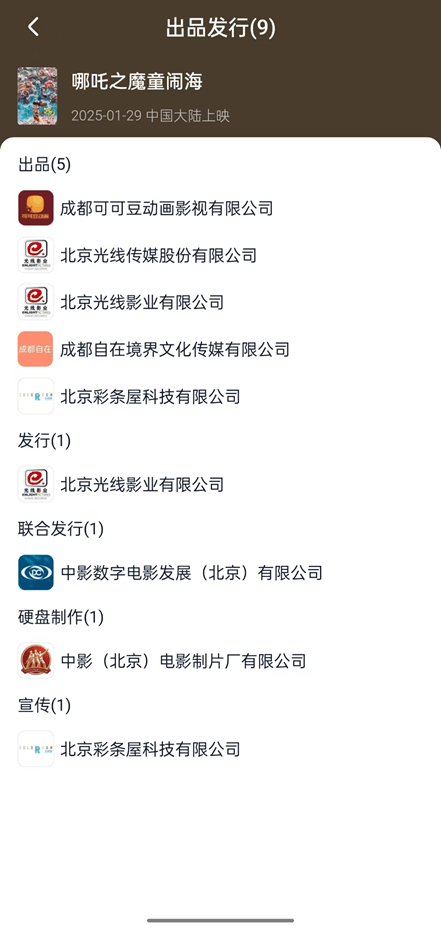 《哪吒2》即将超越长津湖成中国中国影史票房冠军！片方收入或达30亿！光线传媒和导演饺子团队<strong></p>
<p>好理财产品</strong>，谁赚得多？