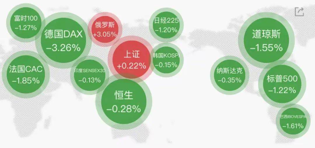 集体大跳水<strong></p>
<p>农业银行理财</strong>，这些股重挫！首批名单揭晓，A股市场年度分红来了