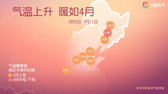 回暖开启<strong></p>
<p>农业银行理财</strong>！本周末北方进入升温“快车道” 华北等地或暖如常年4月