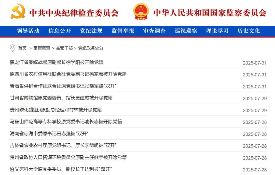 中纪委网站发布：女老虎落马！上个月<strong></p>
<p>员工理财</strong>，74个干部被查