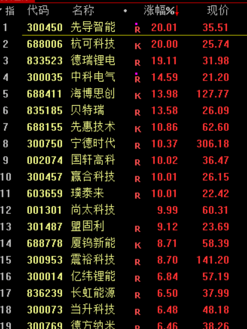 刚刚<strong></p>
<p>农商银行理财</strong>，利好！