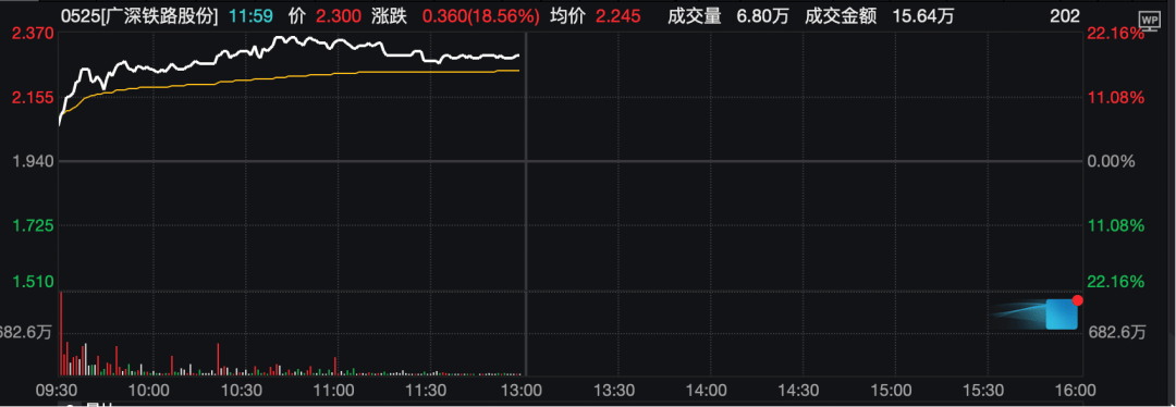 工业富联<strong></p>
<p>农商银行理财</strong>，突破10000亿！“宁王”，大涨！