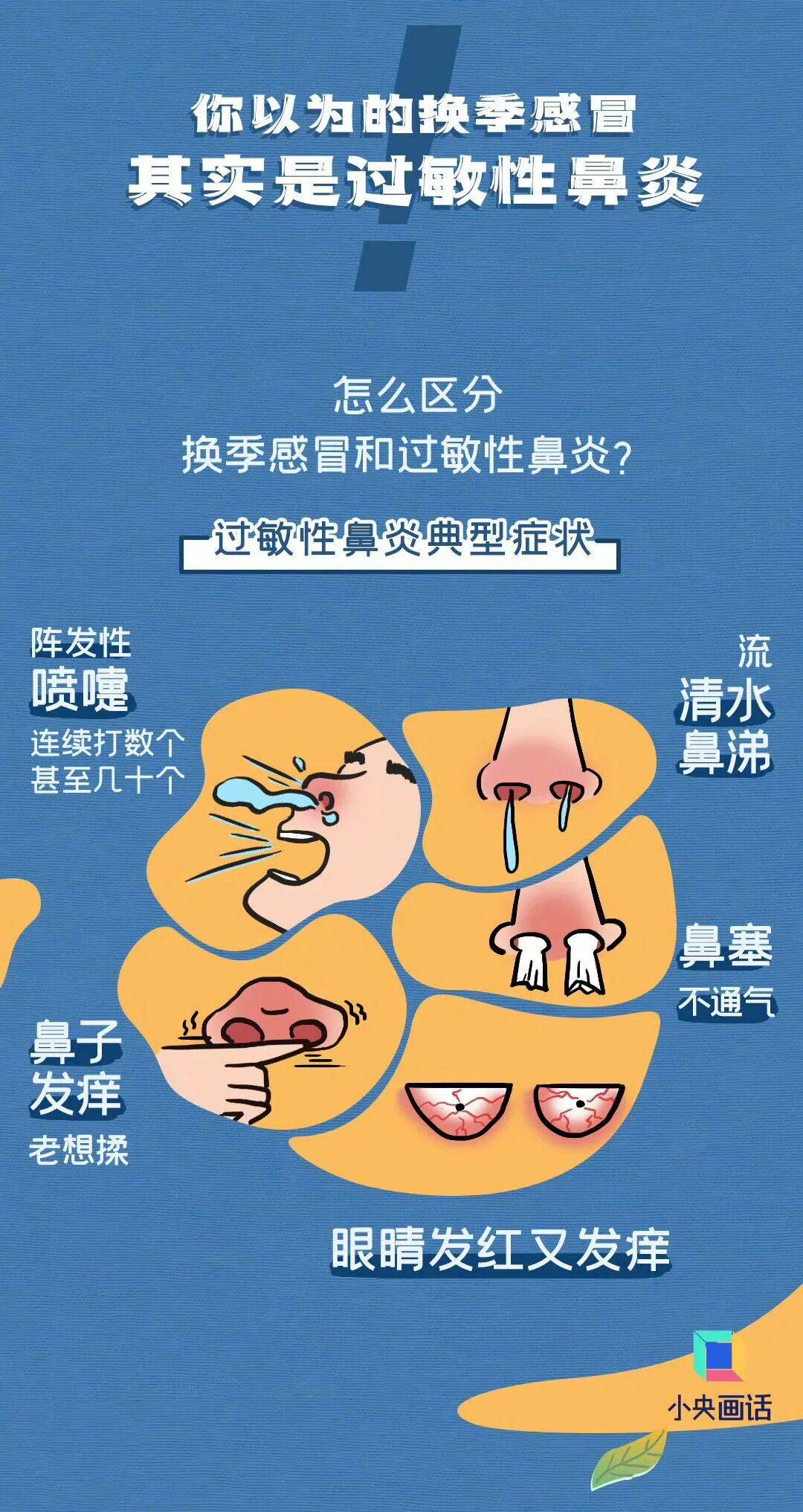 七夕 | 未来三天有弱降水<strong></p>
<p>农商银行理财</strong>，天气以多云到阴为主