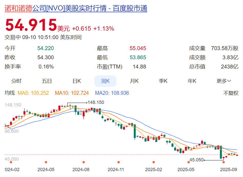 知名巨头突然宣布：裁员9000人！年薪5000万元CEO此前被炒<strong></p>
<p>国家理财</strong>，公司股价大跌，2万亿元市值灰飞烟灭，旗下“药王”核心专利将到期