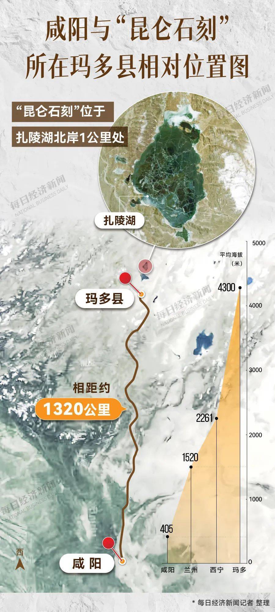 重要发现！扎陵湖秦代刻石得到认定！每经独家采访当地牧民：40年前就曾看见<strong></p>
<p>定投理财</strong>，在他家牧场内