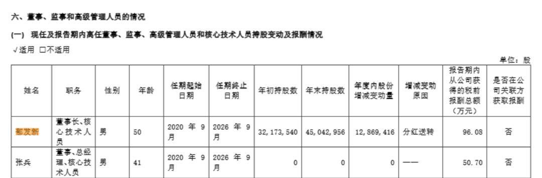 浙江大学教授突遭留置<strong></p>
<p>公司理财产品</strong>，身家高达31亿元