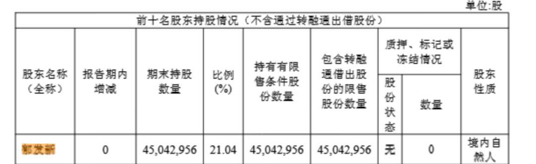 浙江大学教授突遭留置<strong></p>
<p>公司理财产品</strong>，身家高达31亿元