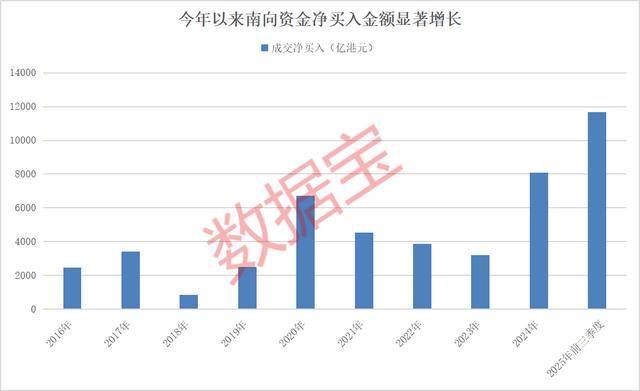 持股量猛涨超58倍<strong></p>
<p>理财产品净值</strong>，医药龙头获爆买