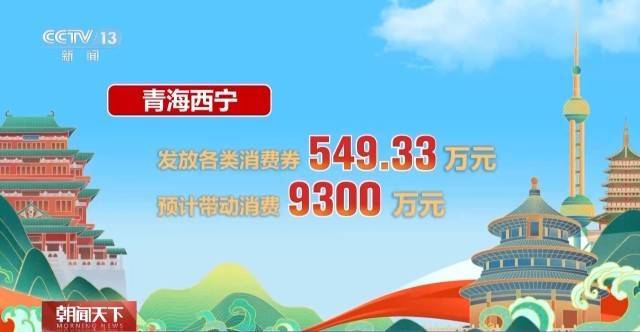 这个假期游客都去哪儿了<strong></p>
<p>理财系统</strong>？一组大数据直观告诉你→