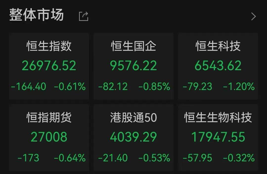 半导体龙头<strong></p>
<p>理财系统</strong>，大涨！创历史新高
