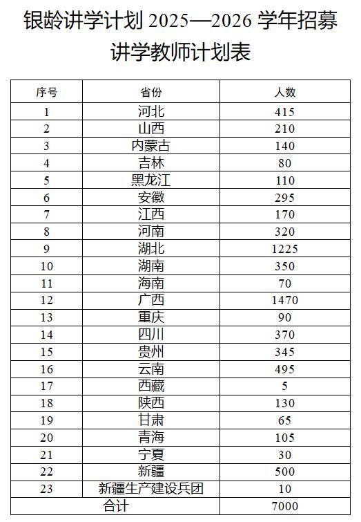 多地发文：招人<strong></p>
<p>爱理财</strong>，只要退休的，现享受退休待遇不变