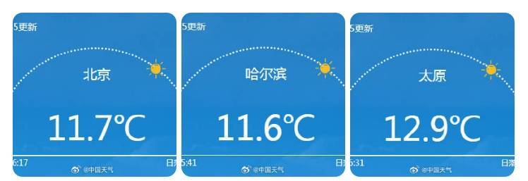 南北方剧烈反差！北方降雨像初冬<strong></p>
<p>光大银行理财</strong>，南方高温似大暑