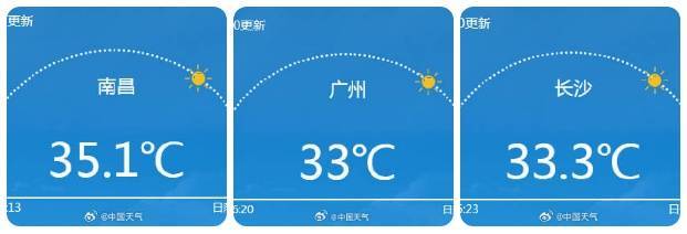 南北方剧烈反差！北方降雨像初冬<strong></p>
<p>光大银行理财</strong>，南方高温似大暑