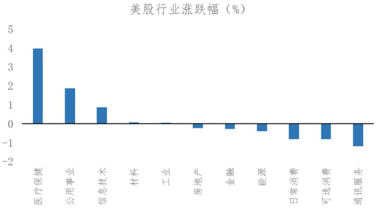节后A股开盘前<strong></p>
<p>光大银行理财</strong>，这些“信息差”你都掌握了吗？