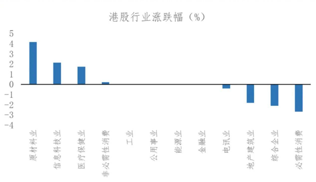 节后A股开盘前<strong></p>
<p>光大银行理财</strong>，这些“信息差”你都掌握了吗？