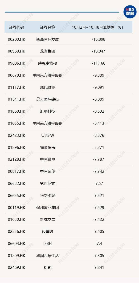 节后A股开盘前<strong></p>
<p>光大银行理财</strong>，这些“信息差”你都掌握了吗？