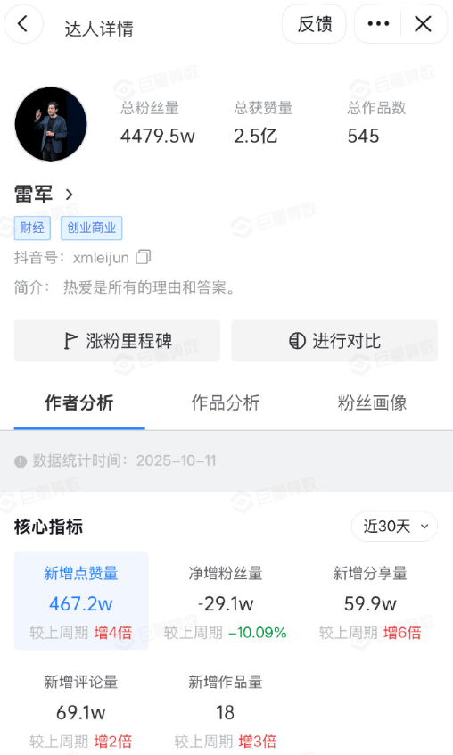 最新！成都SU7碰撞后燃烧司机死亡<strong></p>
<p>理财教程</strong>，小米股价暴跌超8%！客服最新回应
