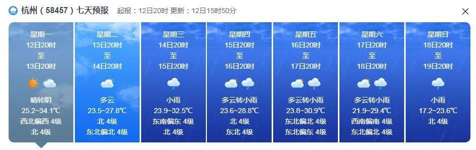 明起抵达浙江<strong></p>
<p>理财教程</strong>，接连3波！将现17℃