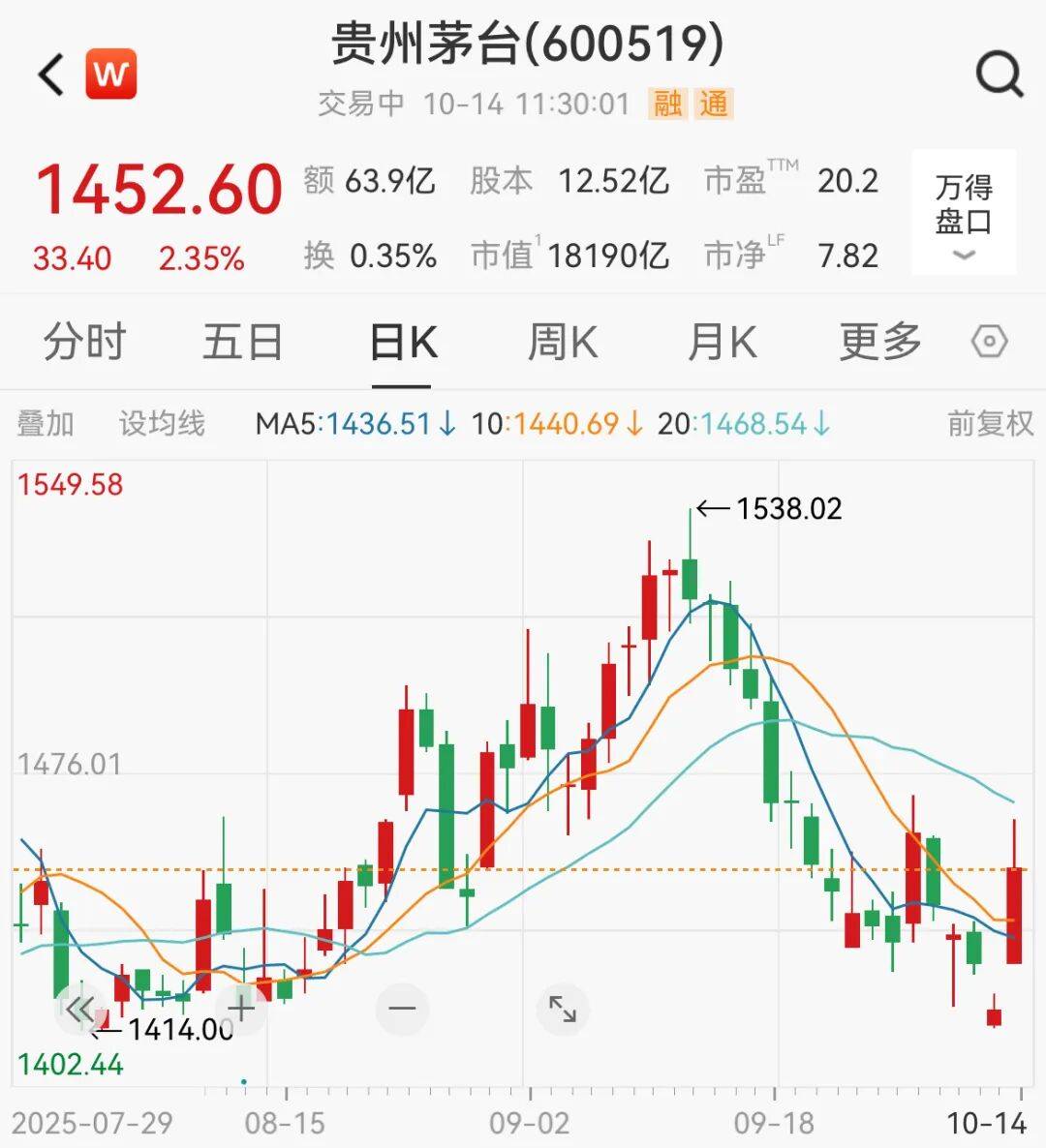 A股<strong></p>
<p>微信的理财</strong>，突变！热门板块，全线飘红！
