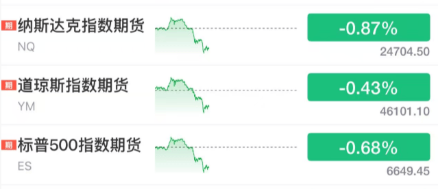 刚刚！全球<strong></p>
<p>微信的理财</strong>，黑色星期二！原因，找到了