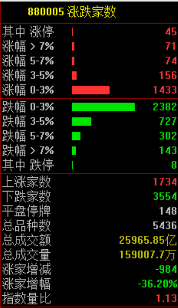 刚刚！全球<strong></p>
<p>微信的理财</strong>，黑色星期二！原因，找到了