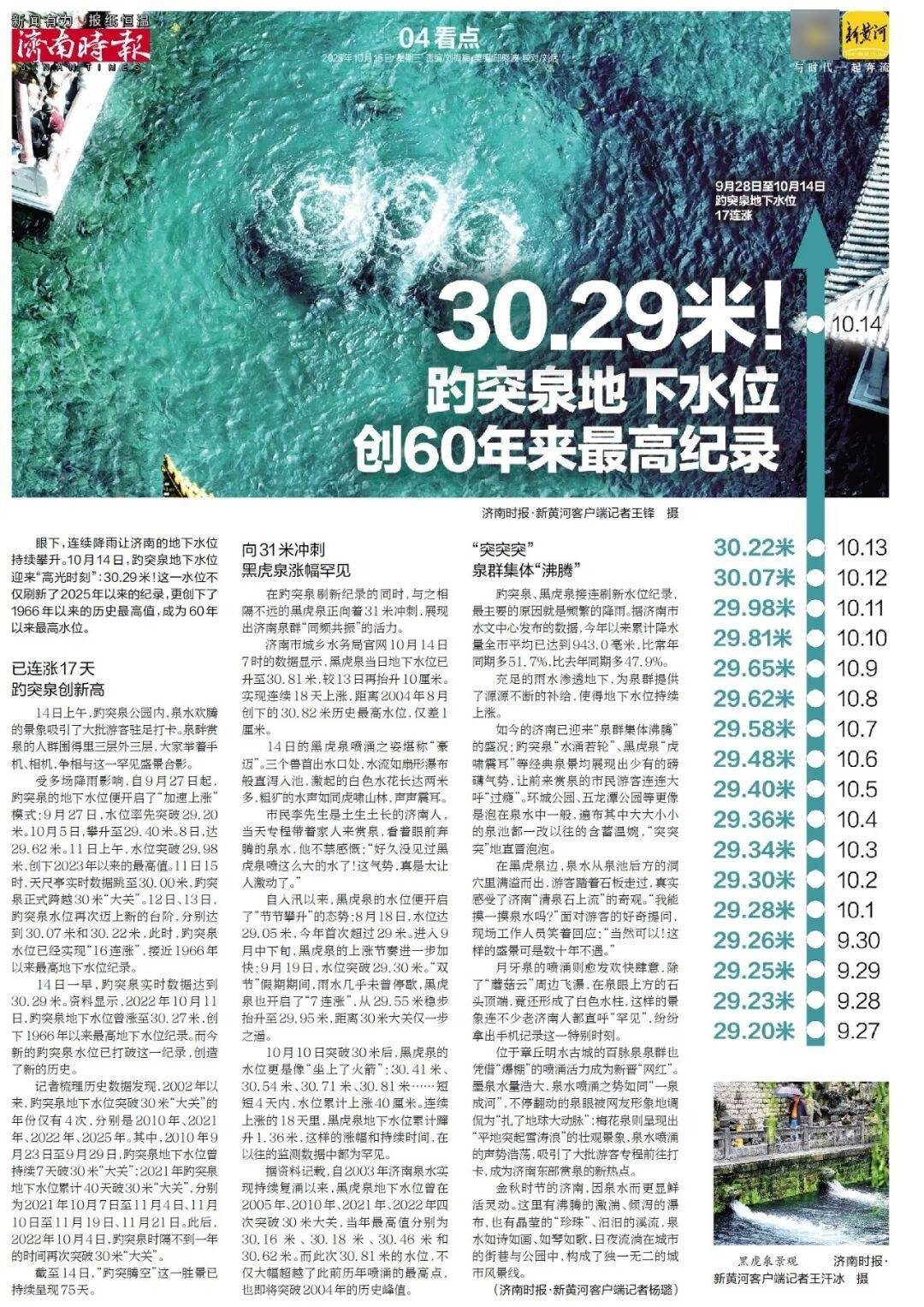 人民日报：靠近泉水敏感区<strong></p>
<p>手机银行理财</strong>，济南怎样修建地铁？