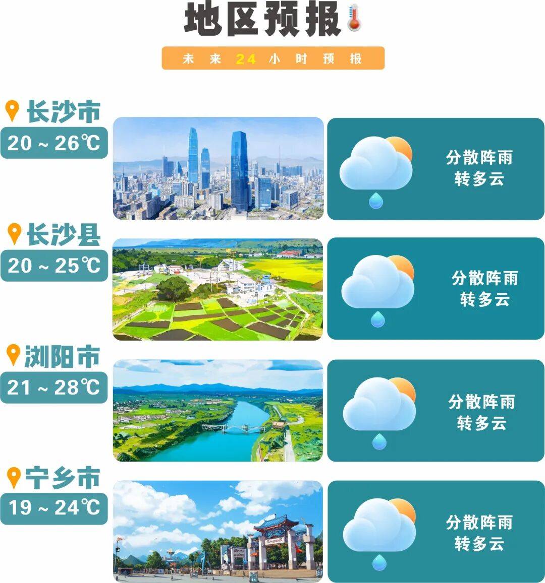 冷空气活跃<strong></p>
<p>手机银行理财</strong>，降温、降雨、大风即将轮番登场！