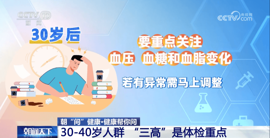 你的体检可能白做了！各年龄段“必查项”<strong></p>
<p>理财钱包</strong>，现在看还不晚