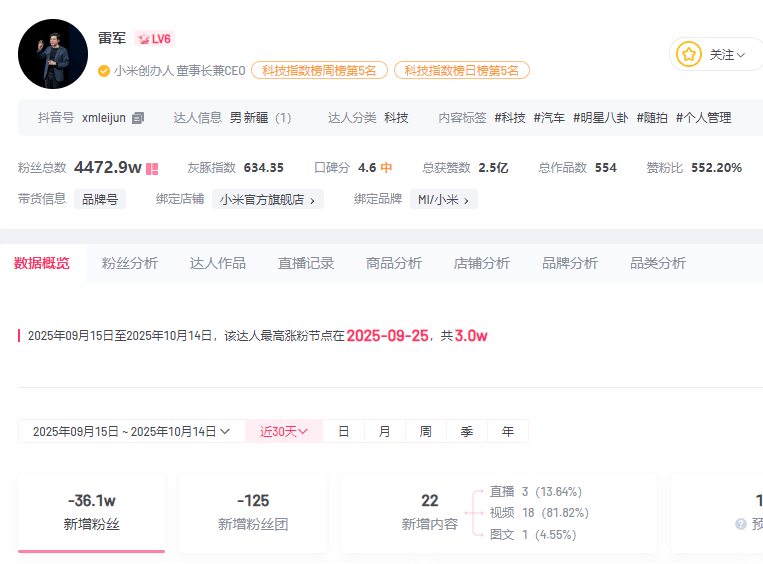小米汽车直播间遭网暴<strong></p>
<p>银行基金理财</strong>，雷军抖音账号半个月掉粉30万