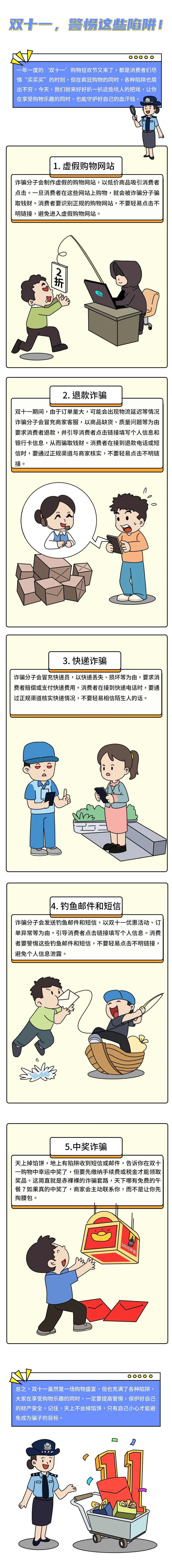 没网购却收到短信<strong></p>
<p>第一理财</strong>，有人直接不见2万！“双十一”多地出现骗局